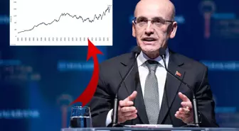 bakan tarihi zirve diyerek duyurdu ekonomi 18948999 59
