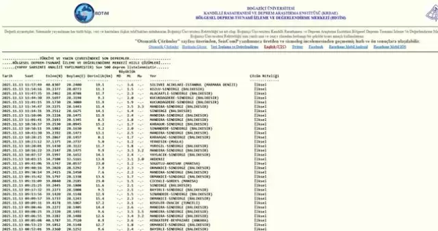 Balıkesir'de deprem mi oldu? 17 Aralık Balıkesir'de en son ne zaman deprem oldu, depremin şiddeti belli mi?